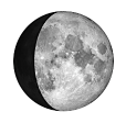 gibbous moon
